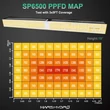 Mars Hydro SP 6500 növénynevelő és -termesztő LED lámpa (650W)