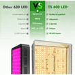Mars Hydro TS 600 növénynevelő és -termesztő LED lámpa (100W) 