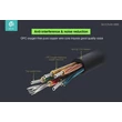 3,5 - 3,5 mm jack audio kábel 1 m-es vezetékkel - Devia iPure Audio Cable - black