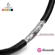 Axagon BUMM-AM05QB USB 2.0 A - micro USB 2.0 B 0,5 m fekete kábel #03