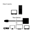 CLUB3D HDMI 1.4 - D-Sub Adapter #02