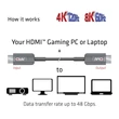 CLUB3D HDMI AOC 4K120Hz - HDMI AOC 8K60Hz 10m kábel #02