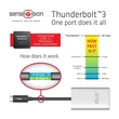CLUB3D SenseVision Thunderbolt 3 - 2x HDMI 2.0 adapter #05