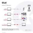 CLUB3D USB 3.2 Type C - USB 3.2 Type C 8K60Hz 5m kábel #04