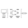 HAMA 34616 DVI-D dugó - HDMI alj adapter #01