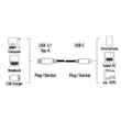 Hama 135715 USB 3.1 Type-C - USB A 1m kábel #03