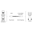 Hama USB Type-C - 3,5mm jack audio adapter #04