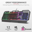 Trust GXT 856 Torac HUN USB fekete gamer billentyűzet #02