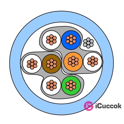 Legrand Cat5e (U/UTP) szürke 305m LCS2 árnyékolatlan fali kábel