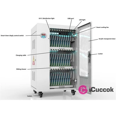 SKC AVA Trolley tablet töltő és tároló szekrény UV fertőtlenítő lámpával